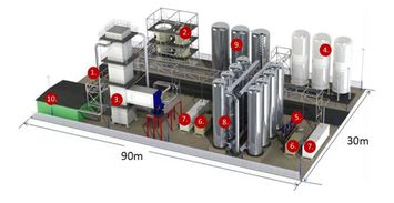 全球首個5兆瓦/15兆瓦時液態(tài)空氣儲能工廠開通運營，氟制冷劑市場迎新機遇